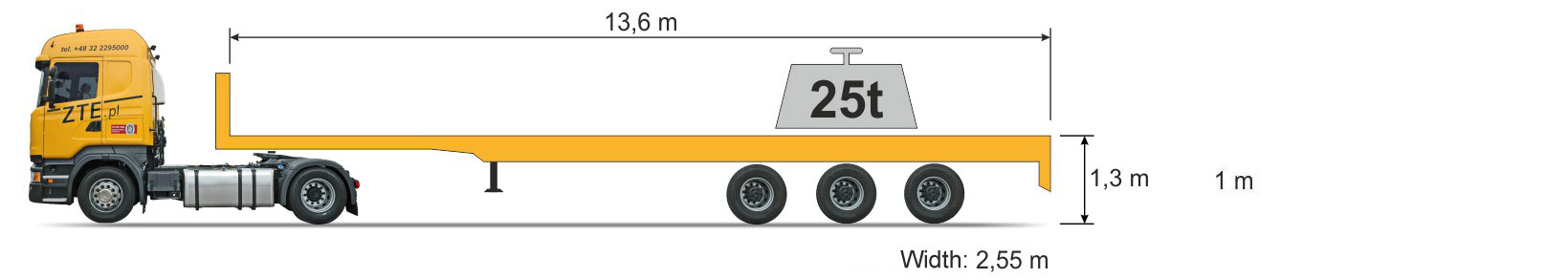 Platform type semi-trailer
